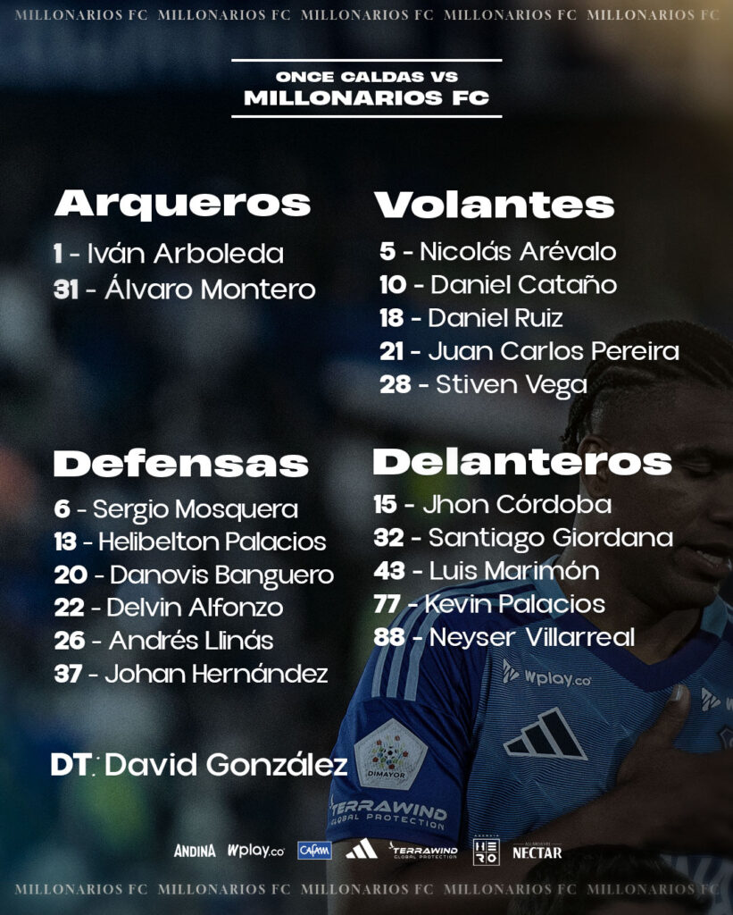 Convocados de Millonarios contra Once Caldas. - @MillosFCoficial.