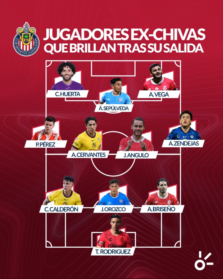 Once de exjugadores de Chivas