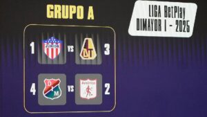 Análisis del grupo A de los cuadrangulares semifinales de la Liga BetPlay Dimayor 2025-I