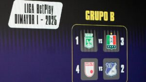 Análisis del grupo B de los cuadrangulares semifinales de la Liga BetPlay Dimayor 2025-I
