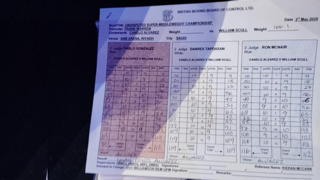 Tarjetas oficiales Canelo vs Scull