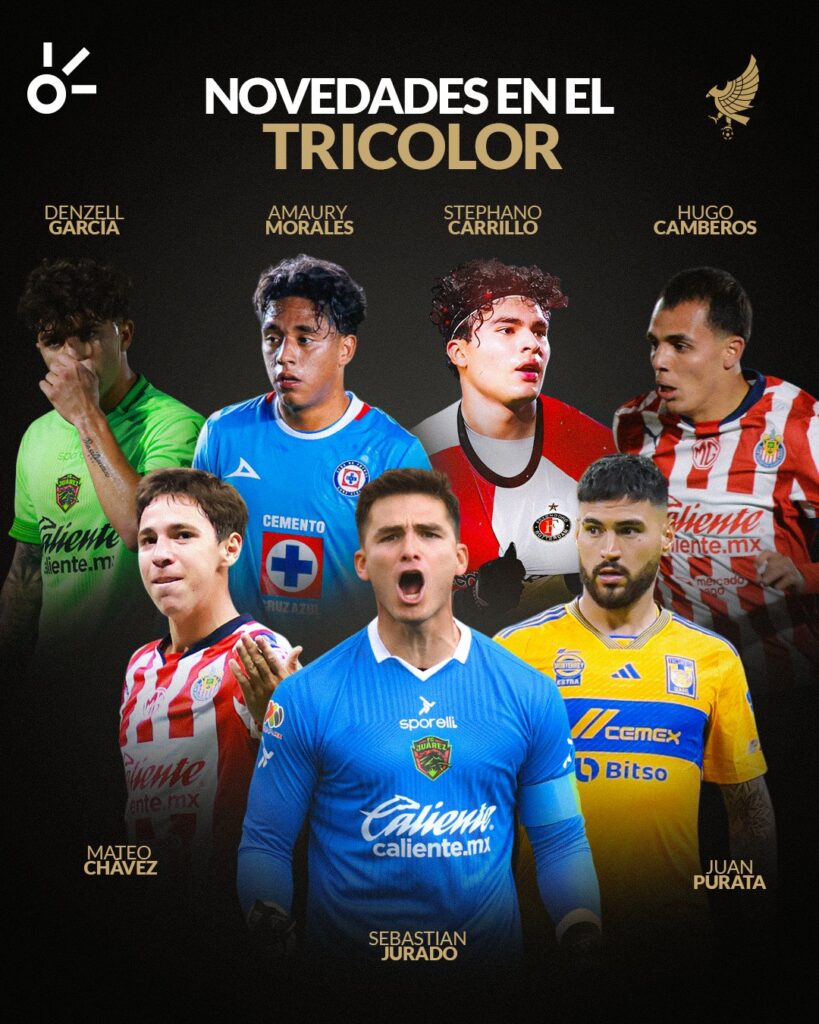 Las novedades de Javier Aguirre en el Tri. | Claro Sports